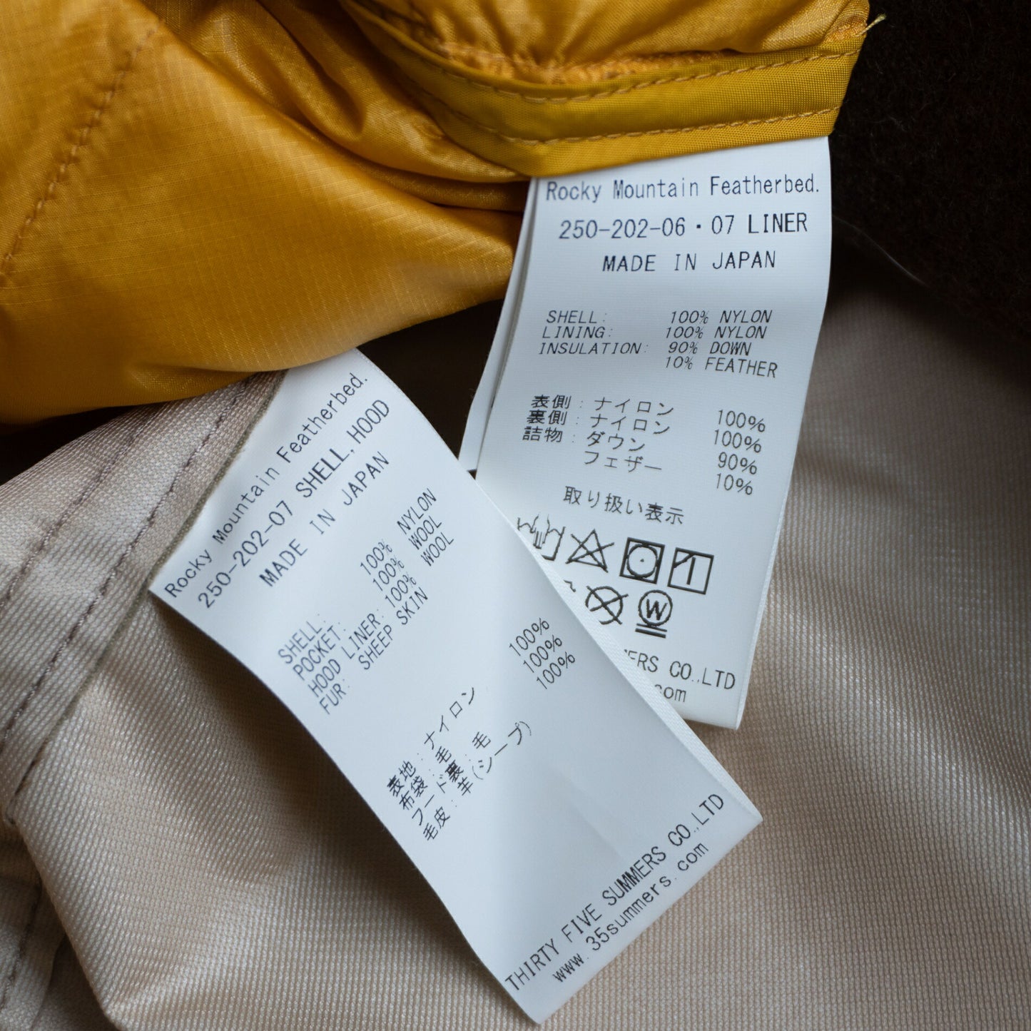 Rocky Mountain Featherbed GRAND TETON FISHTAIL PARKA Coat Size 38