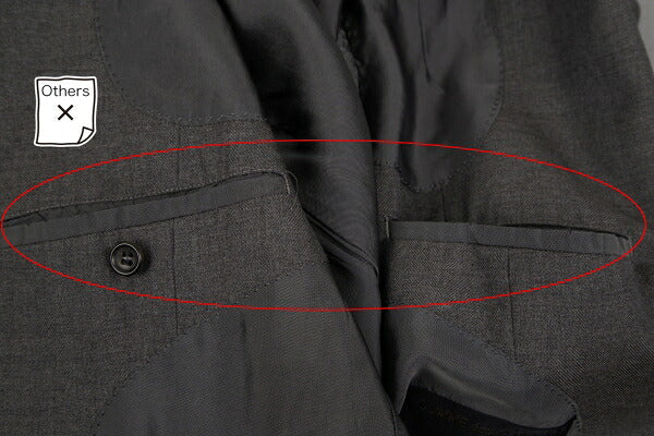 COMME des GARCONS HOMME Charcoal Wool 2-Button Jacket Size M