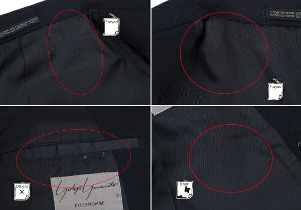 Yohji Yamamoto POUR HOMME Wool Grosgrain Jacket Navy Size M