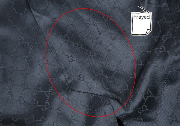 GUCCI Stretch Wool GG Monogram Lining Jacket Navy Size 46