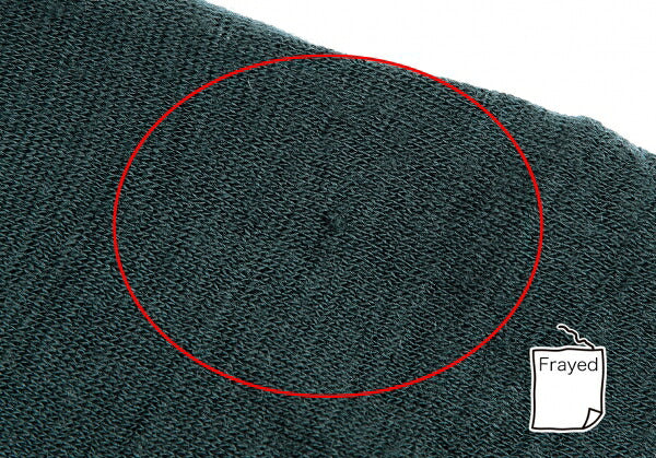 Yohji Yamamoto NOIR Sheer Wool 3/4 Sleeve Knit Green Size 2