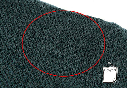 Yohji Yamamoto NOIR Sheer Wool 3/4 Sleeve Knit Green Size 2