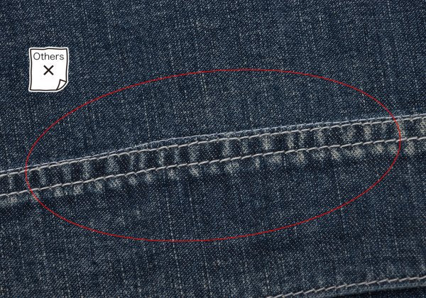 Yohji Yamamoto FEMME 04SS Cotton Denim Jeans Navy Size 1