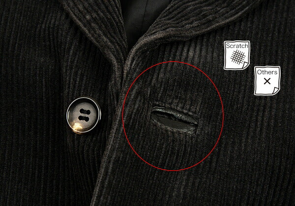 Papas Leather Buttonhole Corduroy Jacket Black Size L