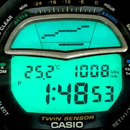 Casio B RISEMAN 1997 G-SHOCK Twin Black Watch Size ONE SIZE